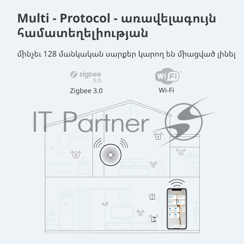 Центр управления умным домом Aqara HUB M1S GEN 2 EU VERSION HM1S-G02