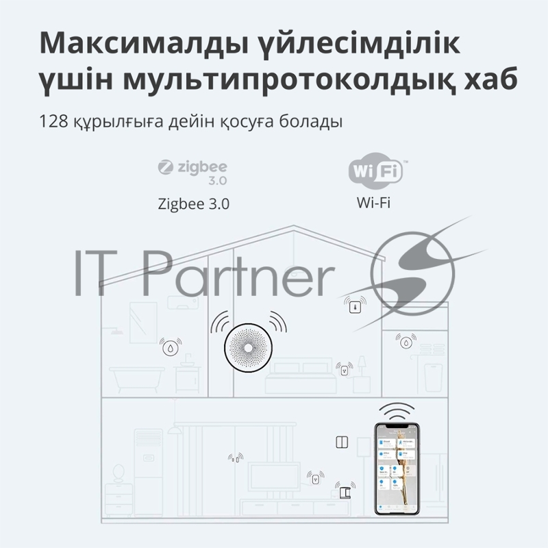 Центр управления умным домом Aqara HUB M1S GEN 2 EU VERSION HM1S-G02