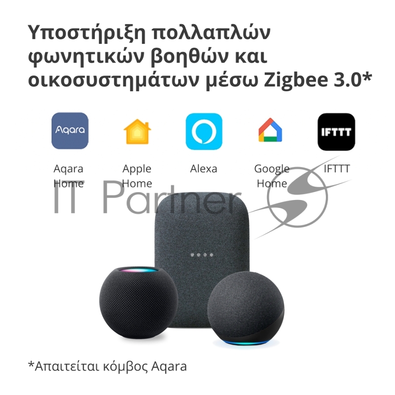 Умная кормушка для домашних животных Aqara Smart Pet Feeder C1 PETC1-M01