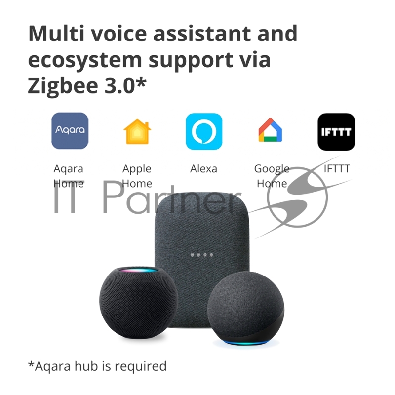 Умная кормушка для домашних животных Aqara Smart Pet Feeder C1 PETC1-M01