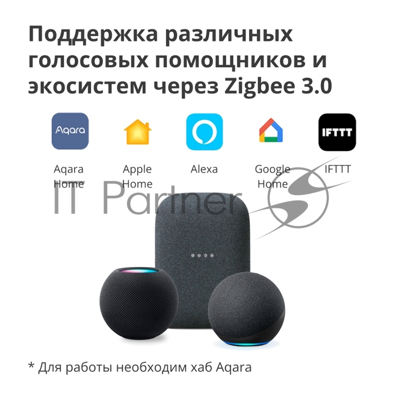 Умная кормушка для домашних животных Aqara Smart Pet Feeder C1 PETC1-M01