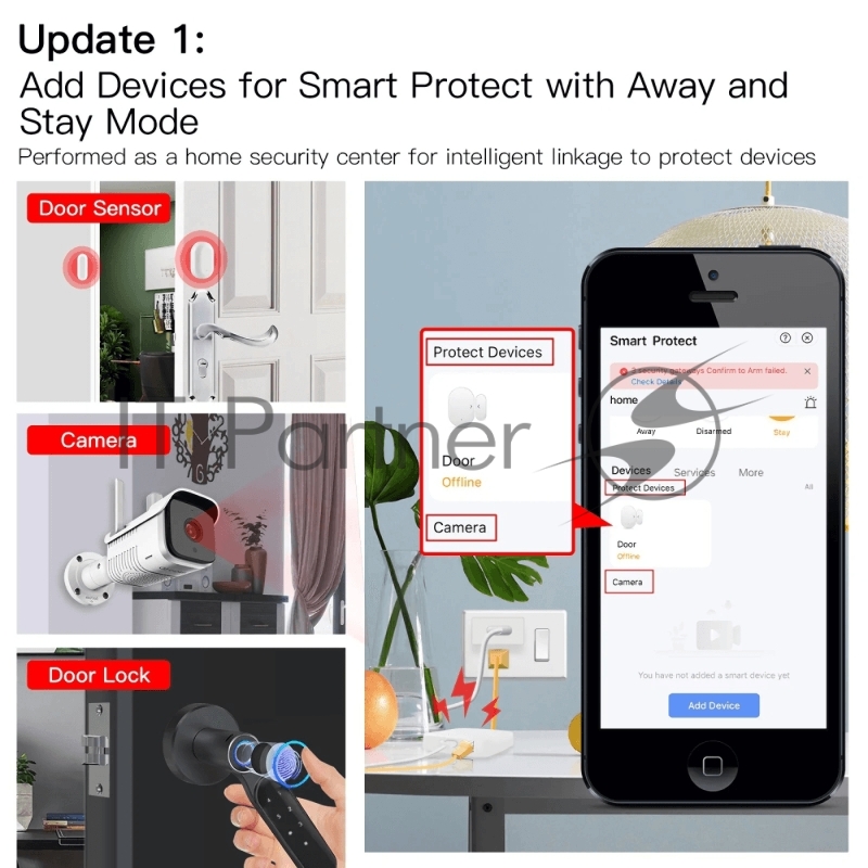 Шлюз Bluetooth MOES Multi-mode Gateway MHUB, LAN & Wi-Fi 2.4GHz, Wi-Fi 2.4GHz & ZigBee & BLE & Mesh, USB, белый