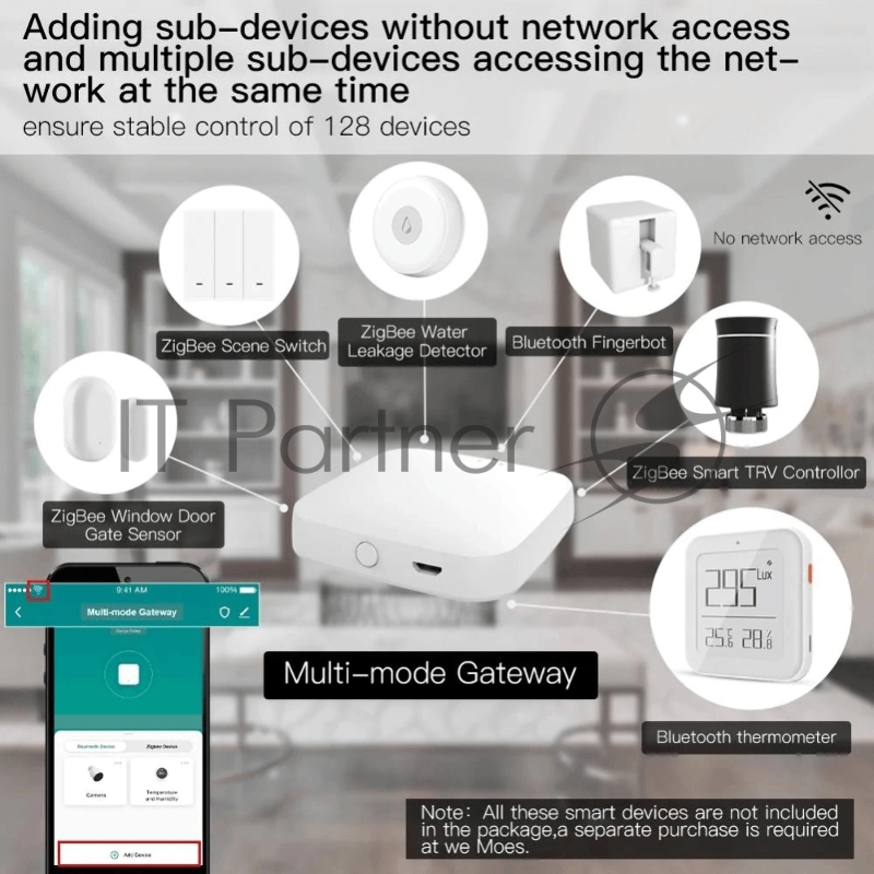 Шлюз Bluetooth MOES Multi-mode Gateway MHUB-W, WLAN & Wi-Fi 2.4GHz, Wi-Fi 2.4GHz & ZigBee & BLE & Mesh, USB, белый