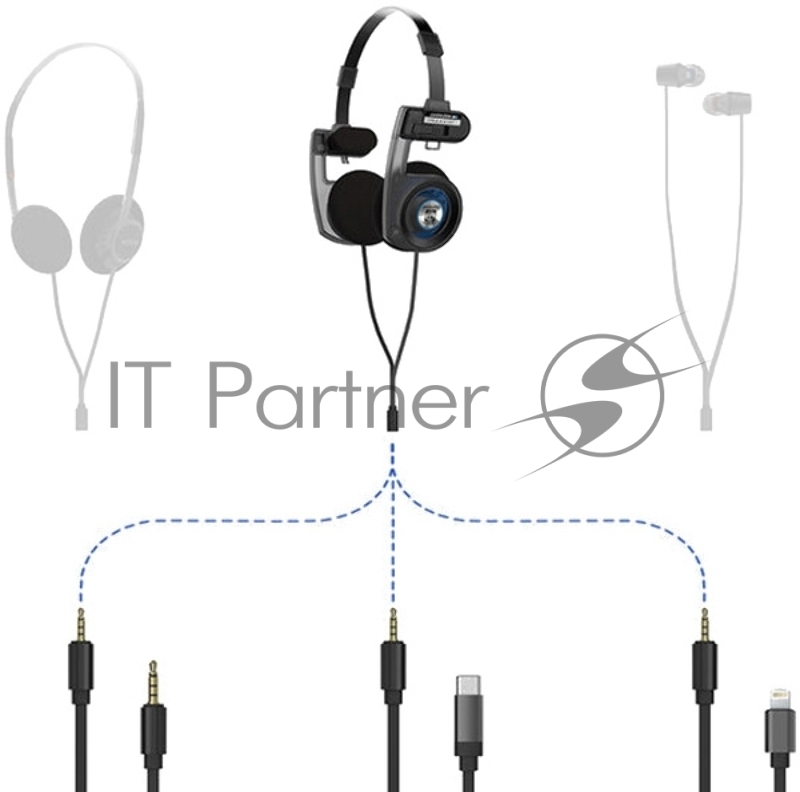 Наушники накладные Koss Porta Pro Utility 1.2м черный проводные оголовье