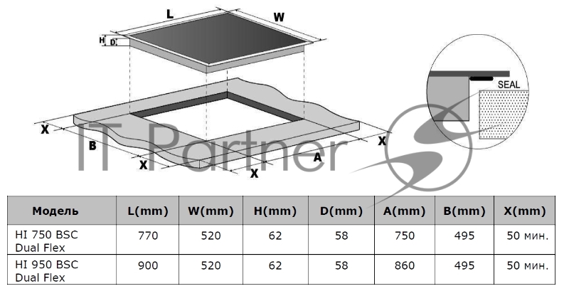 Индукционная варочная поверхность Weissgauff HI 950 BSC Dual Flex черный