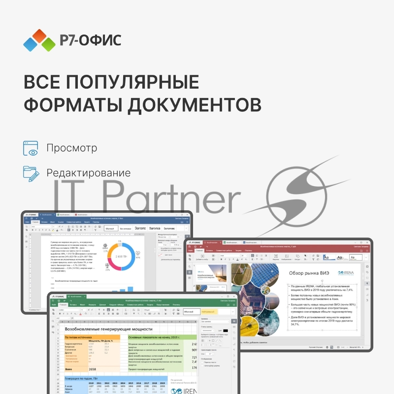 Офисное приложение Р7-Офис Для Малого бизнеса (R7DT.RTL.15.1Y.BE)