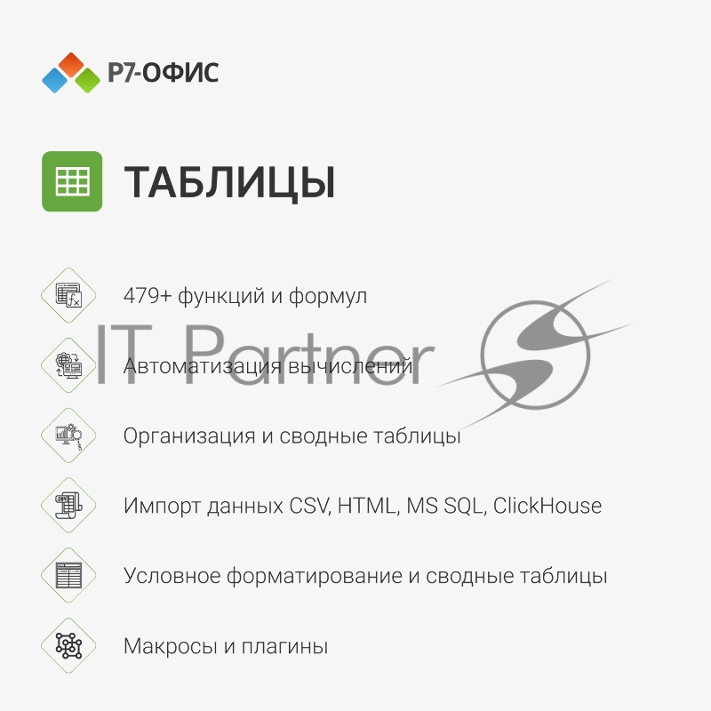 Офисное приложение Р7-Офис Для Малого бизнеса (R7DT.RTL.15.1Y.BE)