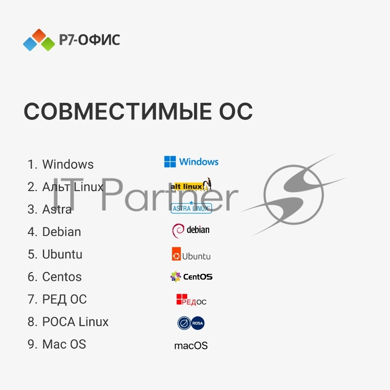 Офисное приложение Р7-Офис Для Малого бизнеса (R7DT.RTL.15.1Y.BE)