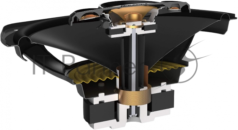 Колонки автомобильные Pioneer TS-A6978S 650Вт 92дБ 4Ом 15x23см (6x9дюйм) (ком.:2кол.) коаксиальные четырехполосные