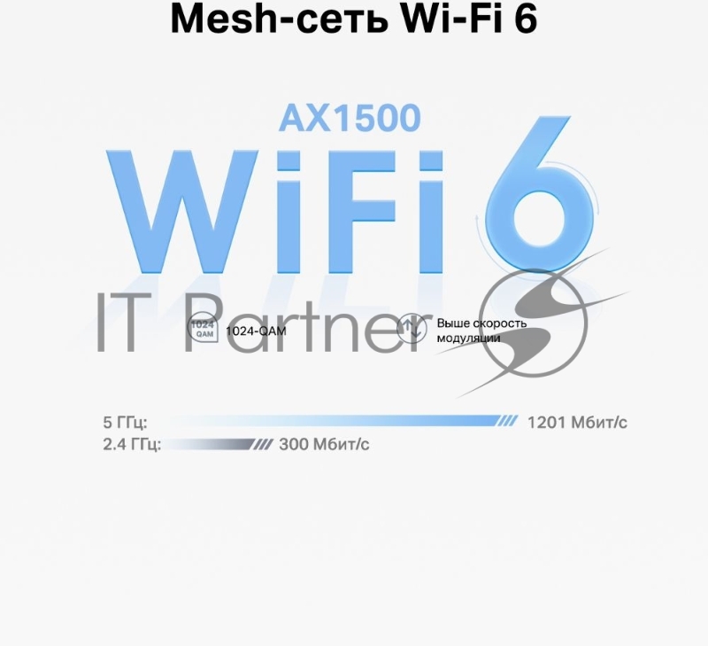 Домашняя Mesh Wi-Fi система TP-Link Deco X10(1-pack) AX1500