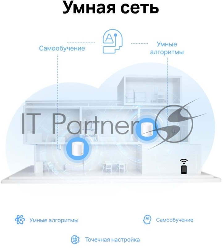 Домашняя Mesh Wi-Fi система TP-Link Deco X10(1-pack) AX1500