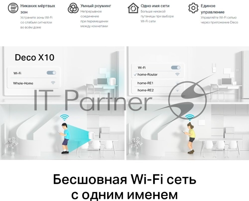 Домашняя Mesh Wi-Fi система TP-Link Deco X10(1-pack) AX1500