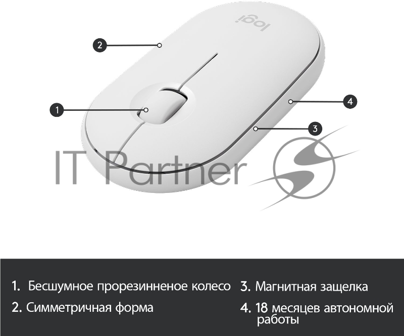 Клавиатура + мышь Logitech Combo MK470 клав:белый/серый мышь:белый USB беспроводная slim
