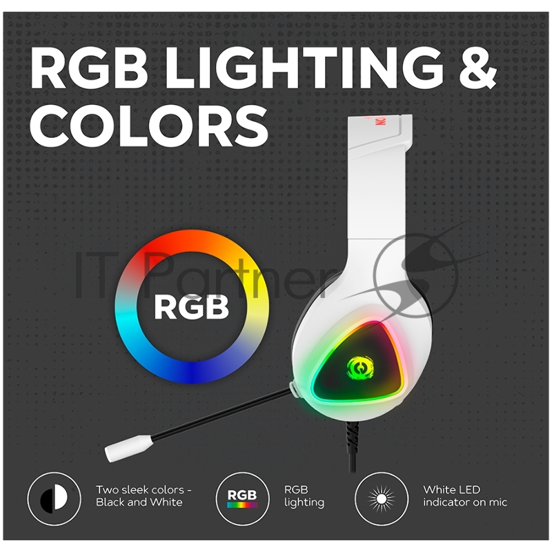 Гарнитура CANYON Shadder GH-6, RGB gaming headset with Microphone, Microphone frequency response: 20HZ~20KHZ, ABS+ PU leather, USB*1*3.5MM jack plug, 2.0M PVC cable, weight: 300g, White