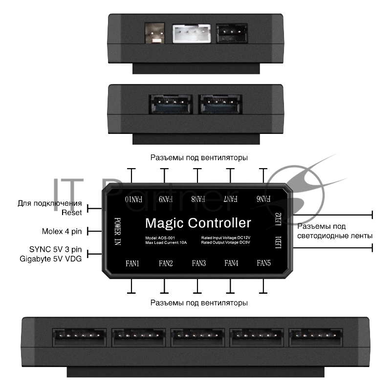 Контроллер-хаб с пультом управления ExeGate EXH6P.ARGB для вентиляторов с подсветкой ARGB 6pin (Molex, 10 портов 6pin)