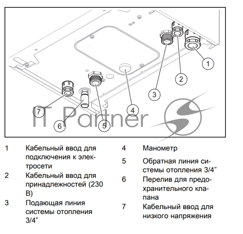 Котел электрический Скат 18 КE/ 14 настенный 18 кВт одноконтурный