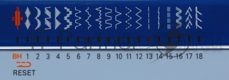 Швейная машина JANOME MYEXCEL 1221