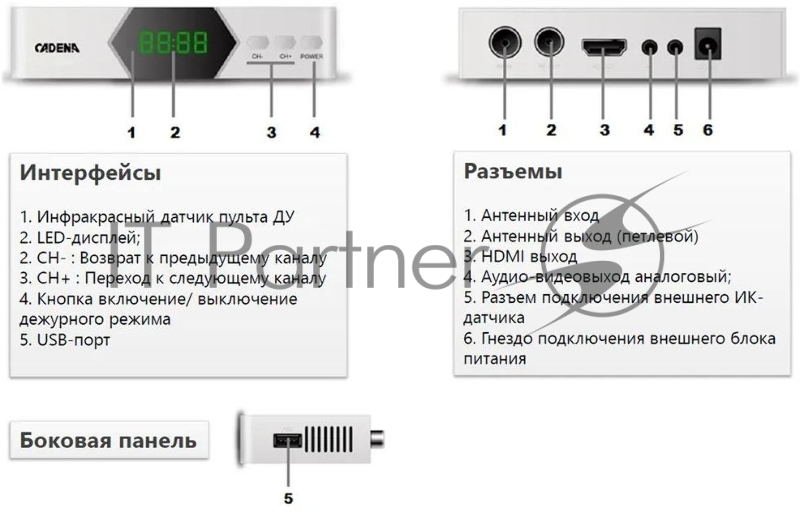 Приемник цифровой эфирный CADENA CDT-2214SB