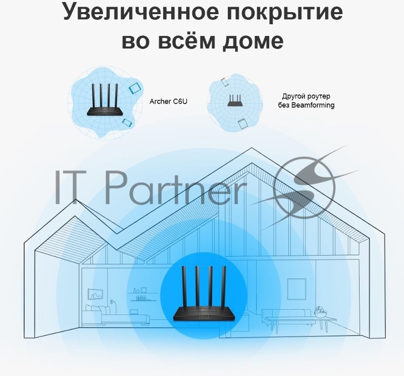 Роутер беспроводной TP-Link Archer C6U AC1200 10/100/1000BASE-TX/4G ready черный
