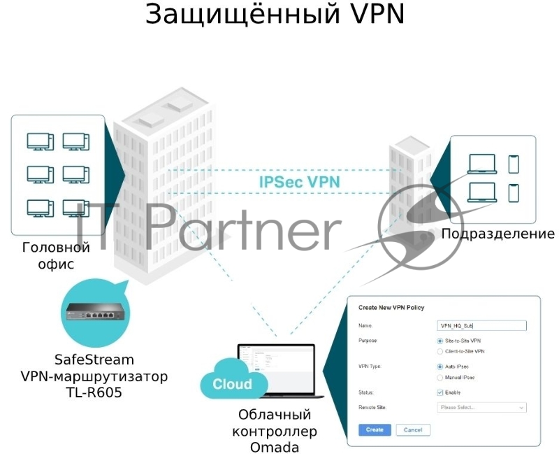 Роутер TP-Link SafeStream ER605 10/100/1000BASE-TX черный