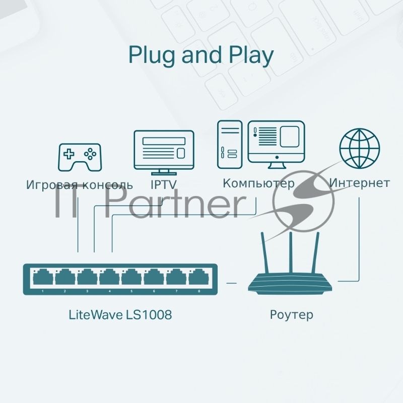 Коммутатор роутер TP-Link LS1005, 5 портов Ethernet 100 Мбит/с