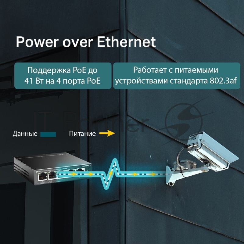 Коммутатор 5-Port 10/100Mbps Unmanaged Switch with 4-Port PoE, meta case, desktop mount, PoE budget 41W.