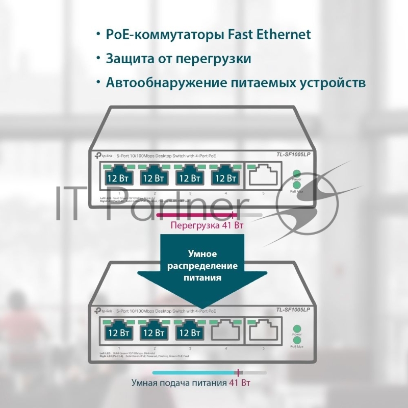 Коммутатор 5-Port 10/100Mbps Unmanaged Switch with 4-Port PoE, meta case, desktop mount, PoE budget 41W.