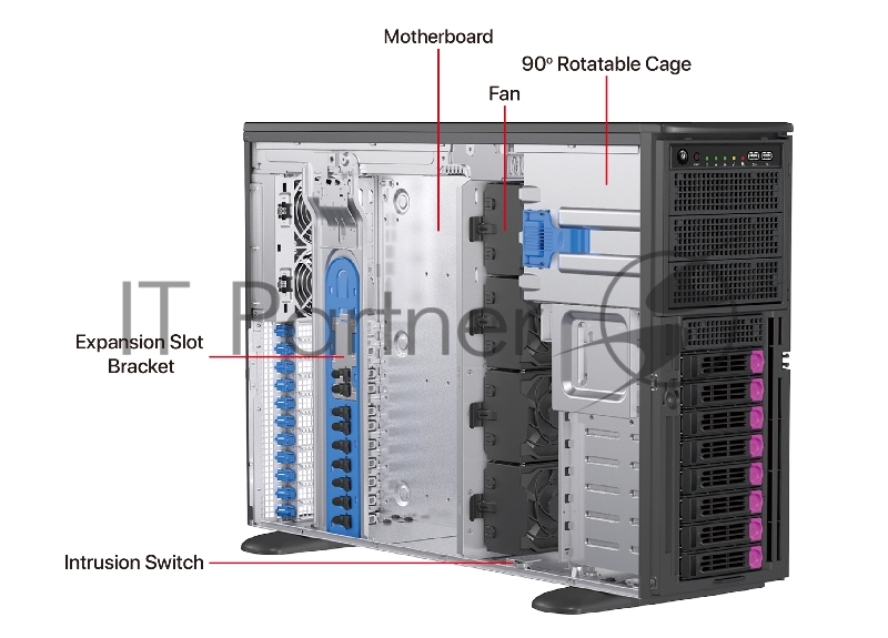 Серверный корпус 4U, ATX /E-ATX, Tower,8x3.5 hs +3x5.25 int + 1x3.5 SAS/SATA, 12Gbps Backplane (for 3.5 HDD) including Rear Fan Module Kit*2, and converter cables for GPU AOC PWR 2000W CPRS(1+1) (power cord not included)