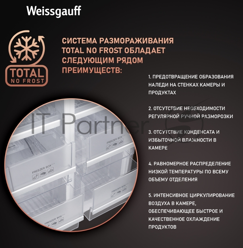 Холодильник Weissgauff WCD 450 BEG NoFrost Inverter