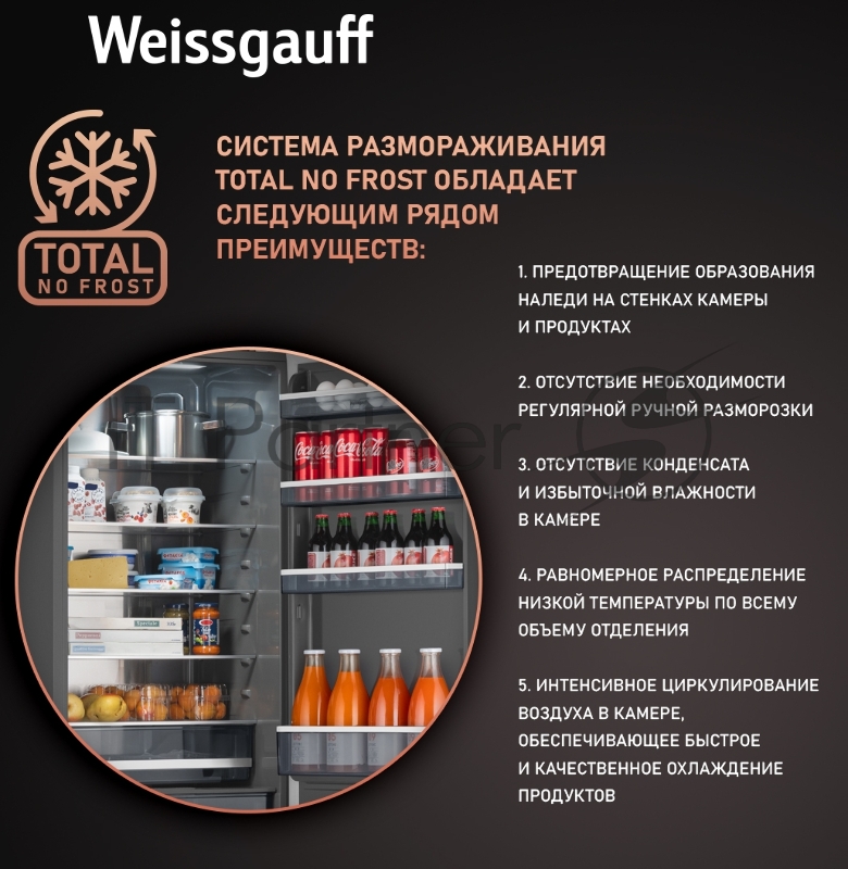 Холодильник Weissgauff WRK 2000 Total NoFrost Inverter Inox