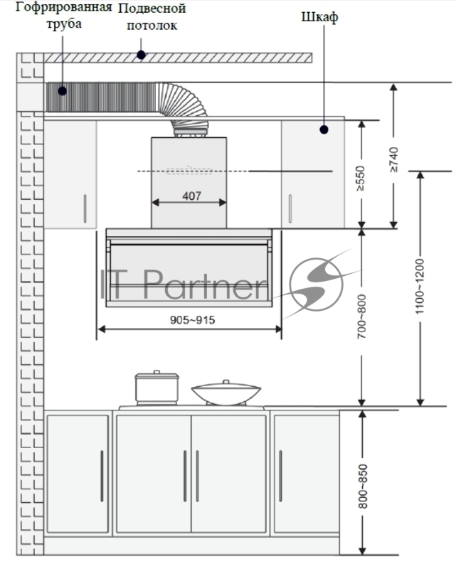 Вытяжка Weissgauff Wall Cover 1900