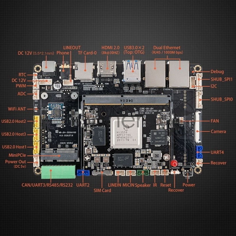 Одноплатный компьютер Firefly AIO-3559AV100-JD4 4G/32G
