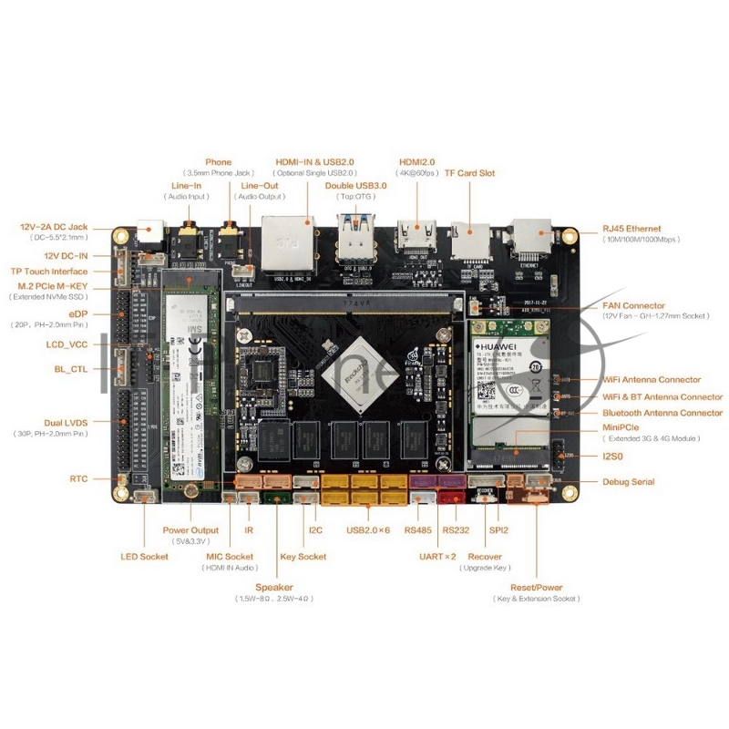 Одноплатный компьютер Firefly AIO-3399J-4GB 4G+16G HDMI IN, Core-3399J soldered with his backplane