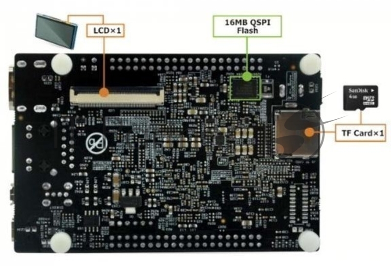 Одноплатный компьютер Myir MYS-4378-100-C-S TI AM437x, 512MB DDR3 SDRAM, 4GB eMMC Flash