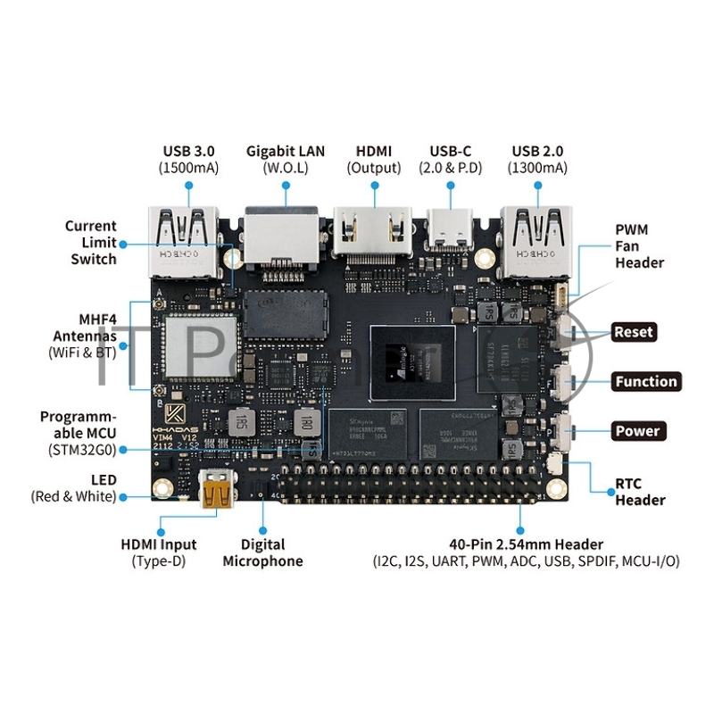 Одноплатный компьютер Khadas VIM4 Active cooling kit ARM Cortex-A73 4-Core + Cortex-A53 4-Core Amlogic A311D2 2.2GHz 8+32GB