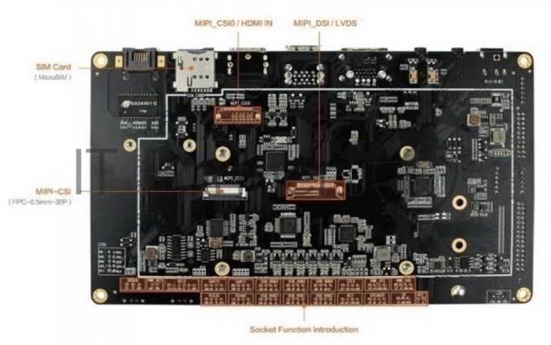Одноплатный компьютер Firefly Core-3399J 2G+16G
