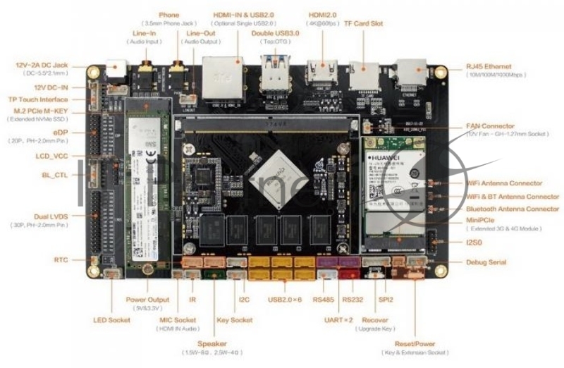 Одноплатный компьютер Firefly Core-3399J 2G+16G