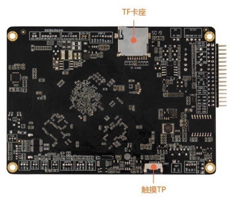 Одноплатный компьютер Firefly Face-RK3399 2G+16G designed for face recognition