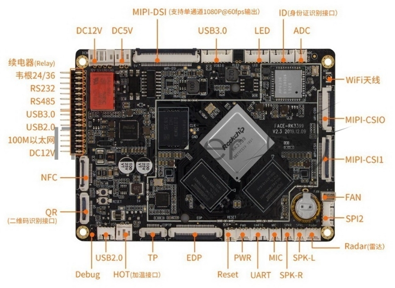 Одноплатный компьютер Firefly Face-RK3399 2G+16G designed for face recognition