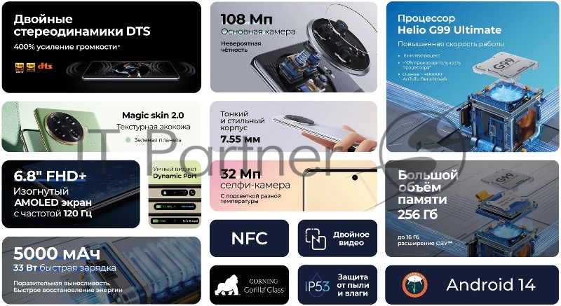 Смартфон Tecno Spark 20 Pro+ KJ7 8/256Gb Temporal Orbits (TCN-KJ7.256.TEOR)