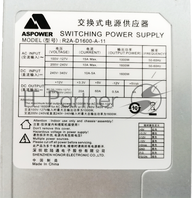 Блок питания серверный Server power supply Qdion Model R2A-D1600-A P/N:99RADV1600I1170210 CRPS 2U Redundant 1600W Efficiency 91+, Cable connector: C14