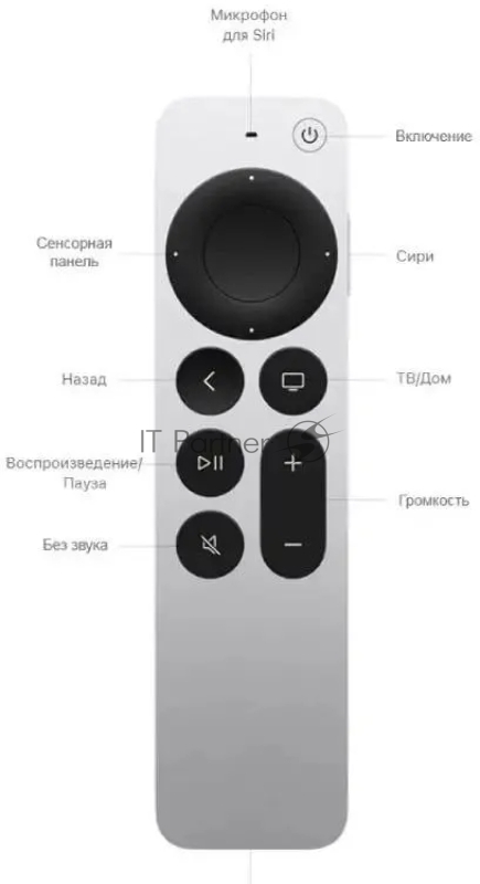 ТВ-приставка Apple TV 4K 128Gb (MN893LL/A)