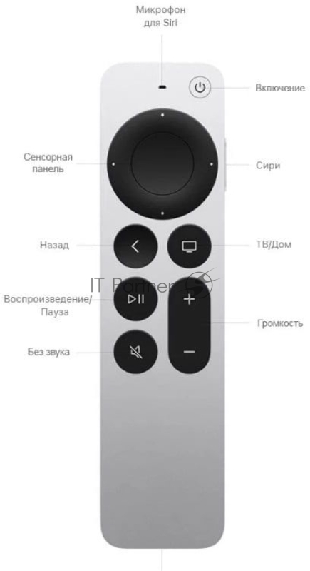 ТВ-приставка Apple TV 4K 128Gb (MN893LL/A)