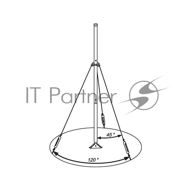 Мачта для антенн алюминиевая 400 см REXANT