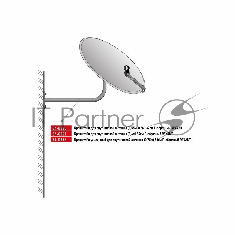 Мачта для антенн алюминиевая 450 см телескопическая REXANT