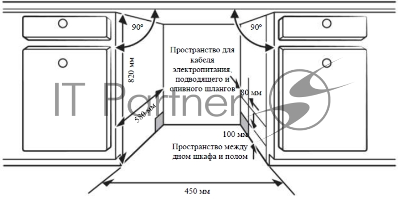 Встраиваемая посудомоечная машина Weissgauff BDW 4139 D Timer Floor