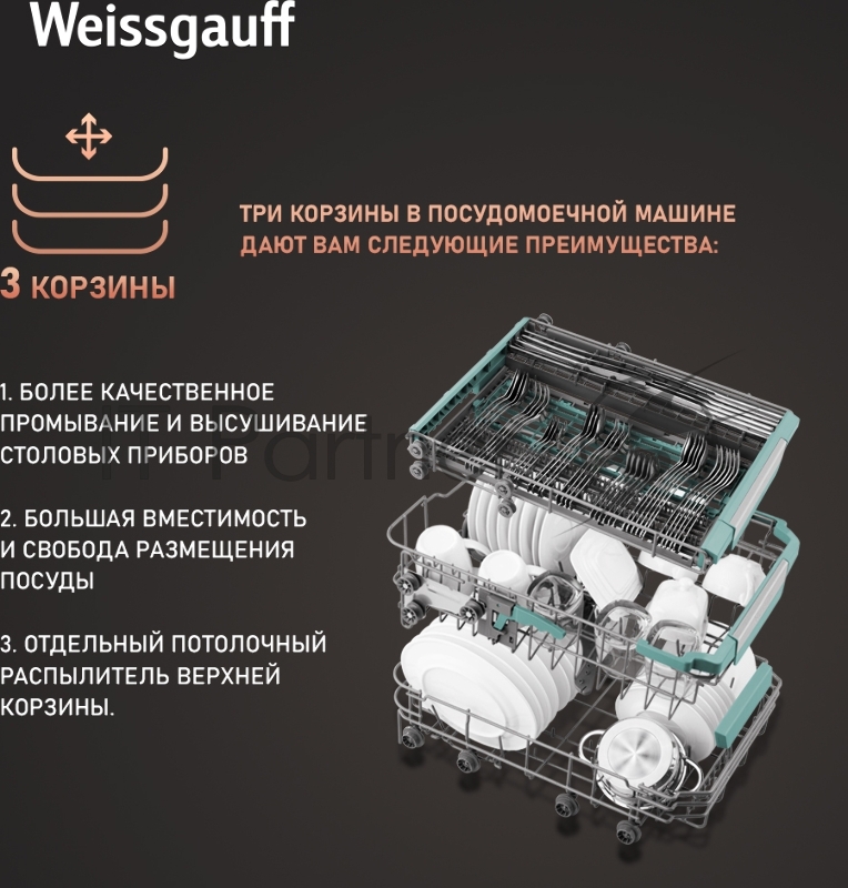 Встраиваемая посудомоечная машина Weissgauff BDW 4139 D Timer Floor