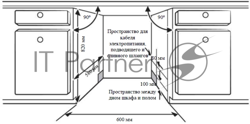 Встраиваемая посудомоечная машина Weissgauff BDW 6075 D Inverter AutoOpen Timer Floor