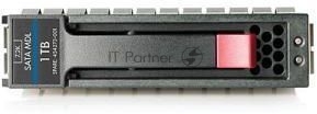 Жесткий диск HPE 1x1Tb SATA 7.2K 655710-B21 2.5
