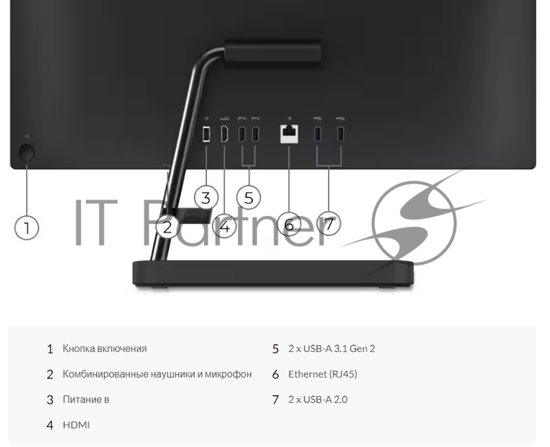 Моноблок Lenovo IdeaCentre AIO 3 27IAP7 27(1920x1080 IPS)/Intel Core i7 13620H(Ghz)/16384Mb/512SSDGb/n UHD Graphics/Cam/BT/WiFi/war 1y/8.82kg/black/noOS + RU kbd, mouse USB